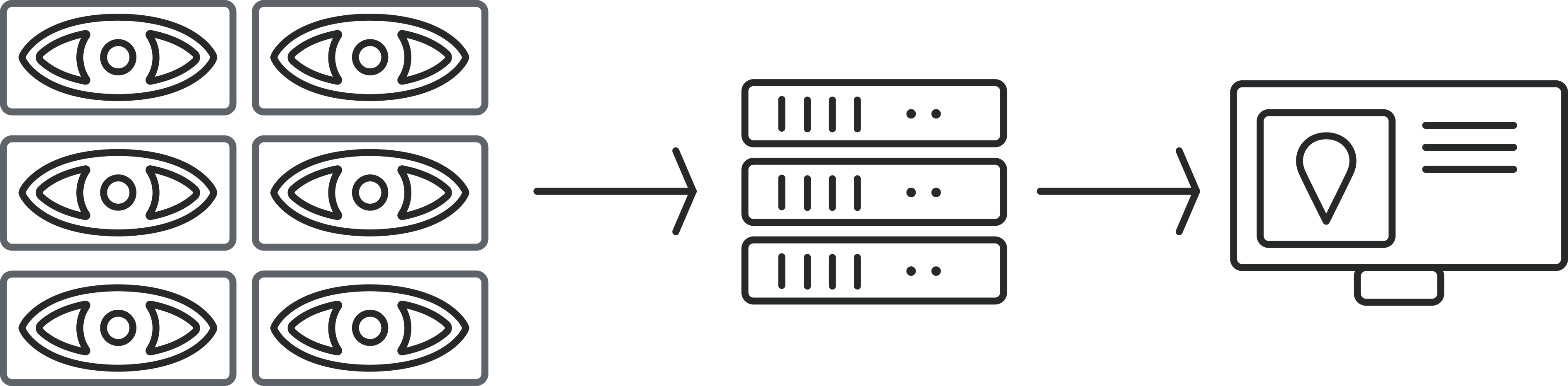 THE EYE System Architecture Diagram